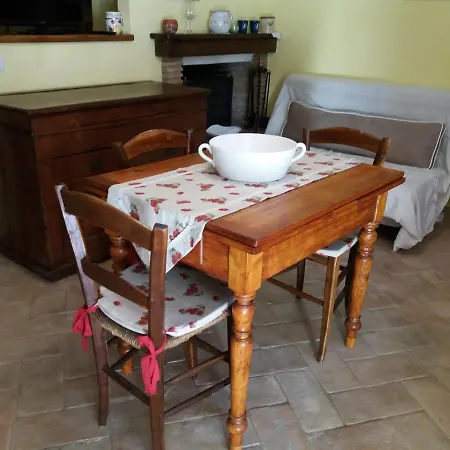 La Bico' Appartamento *